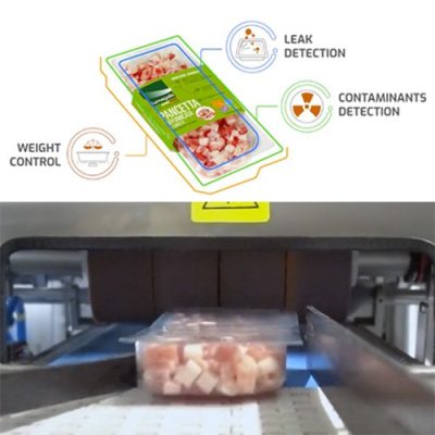 Wat levert productinspectie jou op